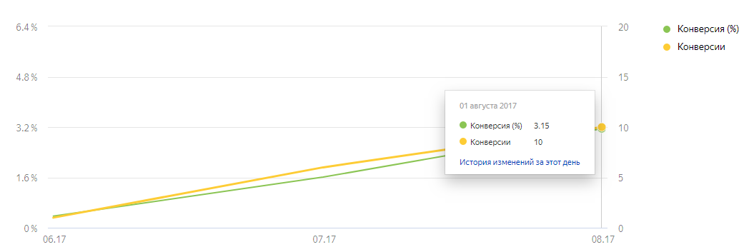 Кейс - ППР1.png