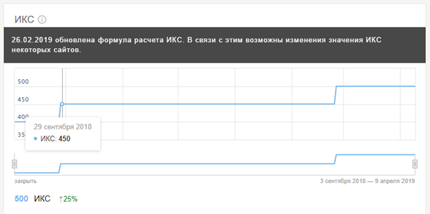 seo-pvh-13062019-1.png